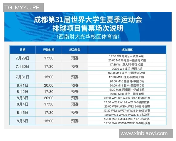 成都排球队的意识探讨与发展现状分析及未来展望