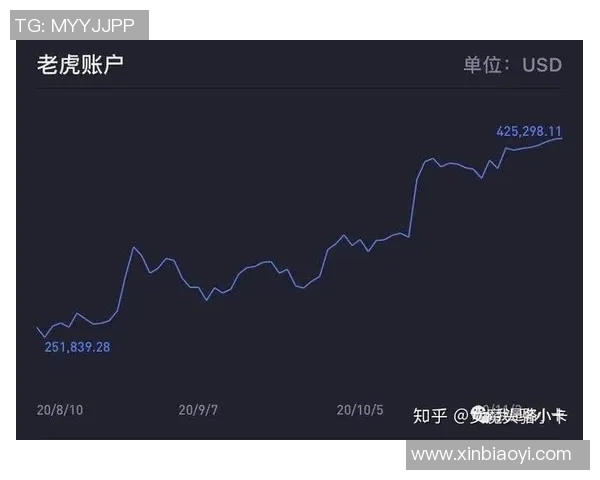 杭州篮球队与南京篮球队赛后复盘实力对比分析与未来展望 杭州篮球队与南京篮球队赛后复盘实力对比分析与未来展望