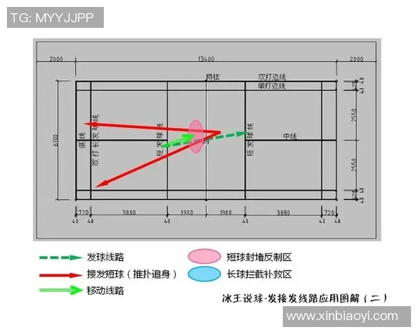 成都篮球队节奏体系解析与战术创新探讨 成都篮球队节奏体系解析与战术创新探讨