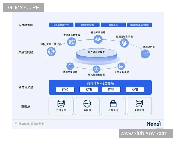 成都羽毛球队个人能力分析与表现评估研究报告