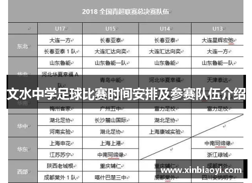 文水中学足球比赛时间安排及参赛队伍介绍
