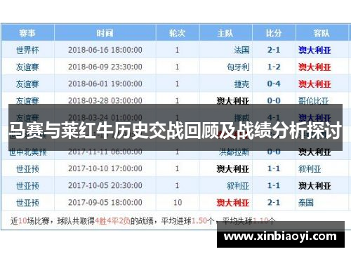 马赛与莱红牛历史交战回顾及战绩分析探讨